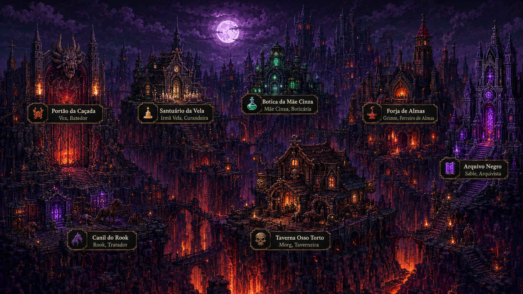 Mapa de Umbral